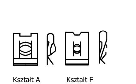 Kształt A i Kształt F