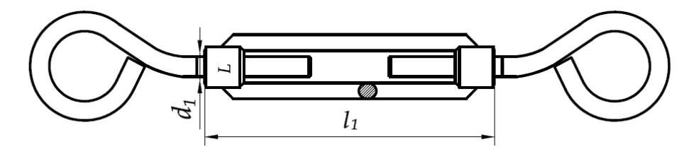 Oko – oko (OO)