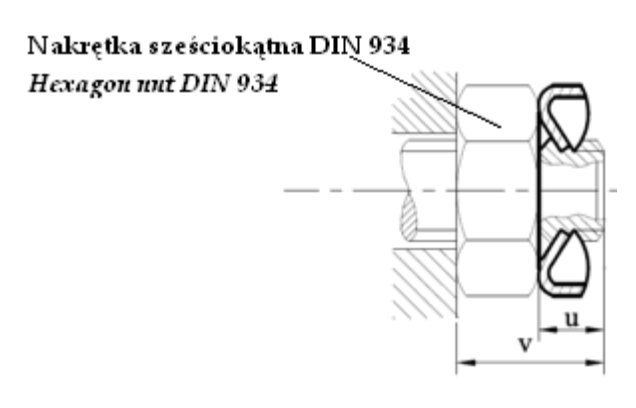 Zabezpieczenie nakrętki sześciokątnej