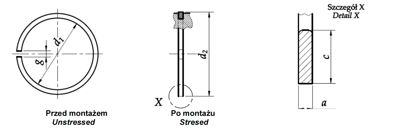 Rysunek