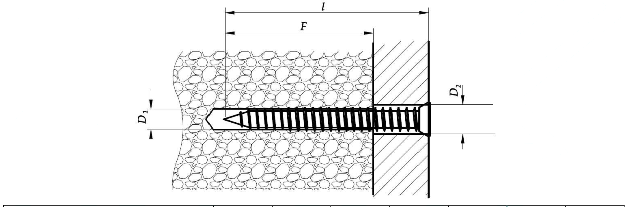 Schemat osadzenia