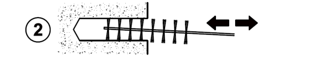 Krok 2
