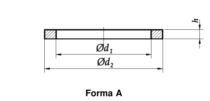 Forma A