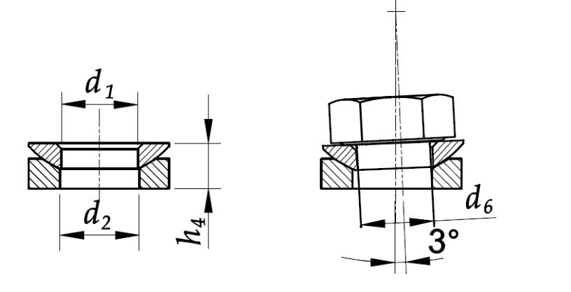 Zabudowa kompletu C + D