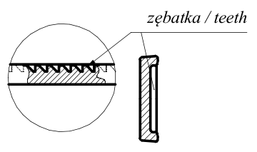 Ząbki taśmy (zębatka)