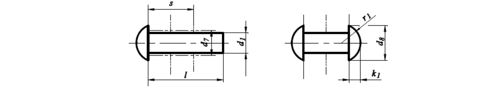 Forma A